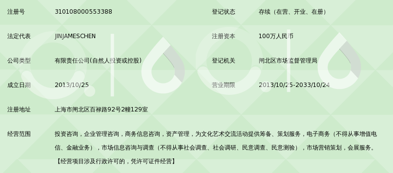 合腾投资咨询(上海)